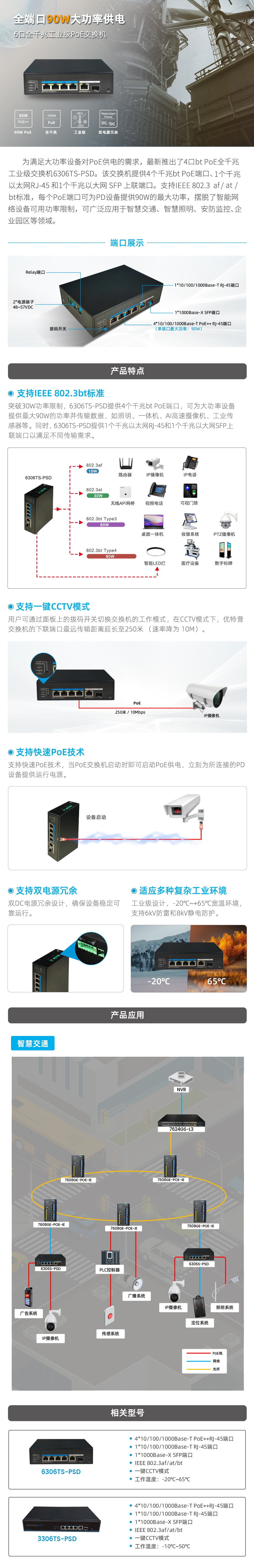 3306TS-PSD, 6306TS-PSD detail.jpg