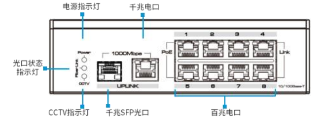 7208E-A1 size 02.png